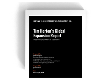 International Market Selection - Tim Hortons